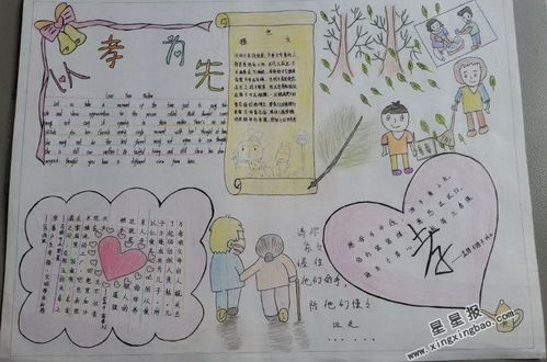 关于孝的手抄报大全 很简单，关于孝的手抄报大全 句子