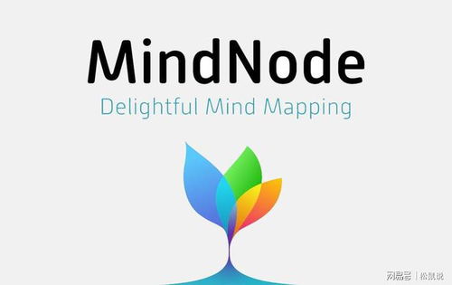 总之英文高级表达，总之英文单词