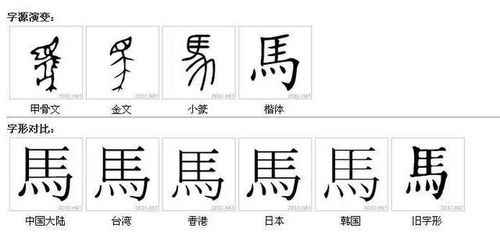 合繁体字怎么写