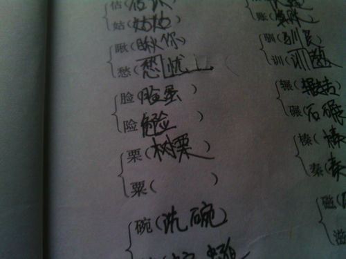 粟组词语与拼音，栗组词语