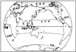 气候的英语怎么读，有趣的气候的英语