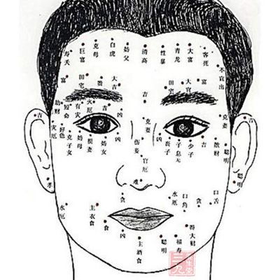 看相算命有图像痣 凶痣吉痣如何判断?