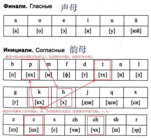 俐的拼音，俐的拼音和词语