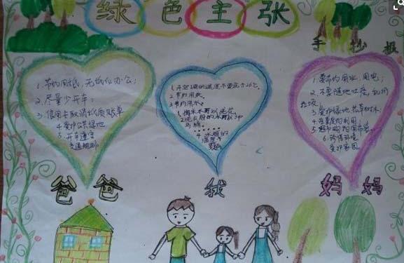 废物利用手抄报内容，废物利用手抄报模板