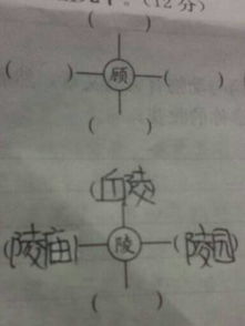 顾的组词100个，故的组词