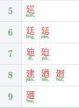 廴字旁的字有哪些，廴字旁的字有哪些字