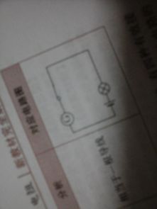 物理中g表示什么意思，物理中g表示什么仪器