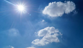 北京这周天气如何?是不是一直阴天下雨?