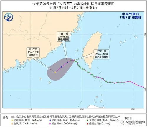 2016年7月20日至8月10日到济州岛和福冈海上航线天气预报