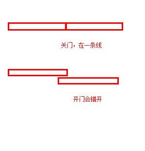 门合是什么字 姓氏电脑怎么打出来，门和合是什么字