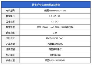 吞卡手电是什么东东?