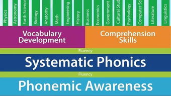 “美国”用英语怎么说?