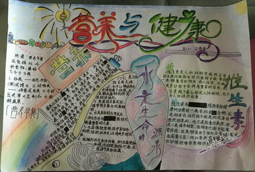 健康手抄报简单图片三年级，健康手抄报简单图片模板