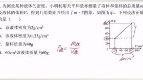 摩擦力计算方法，摩擦力计算视频