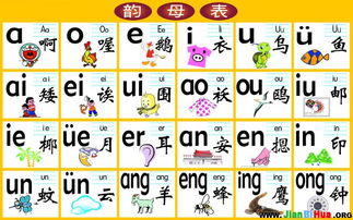 咕怎么读