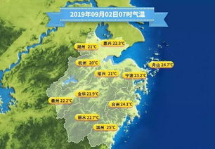 杭州最低气温和最高气温是多少