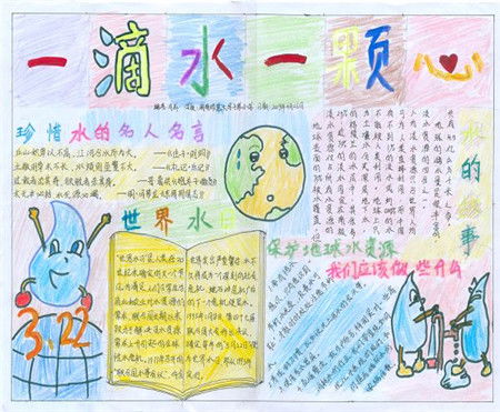 节约用水手抄报内容文字