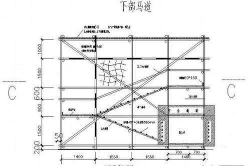 建筑施工中马道是什么意思，建筑马道是什么意思