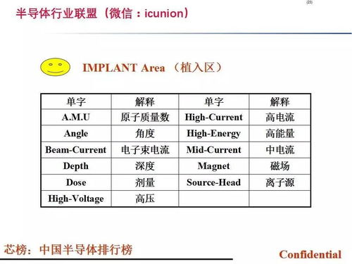 工作的英文怎么写