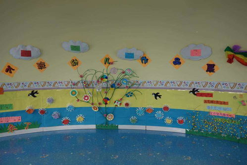 幼儿园主题墙边框装饰图片大全，幼儿园主题墙边框设计