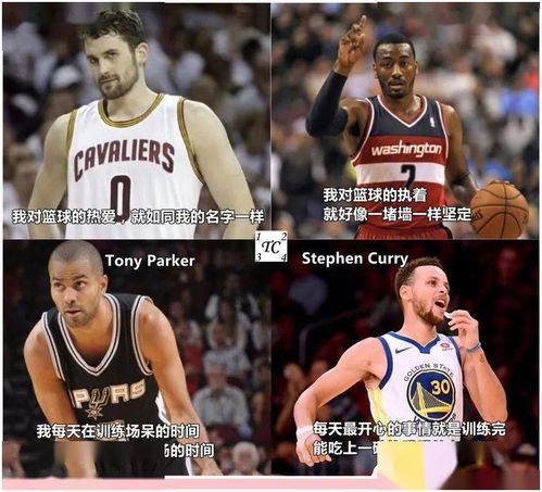 NBA球星名字大全 列表，nba球星名字大全英文版