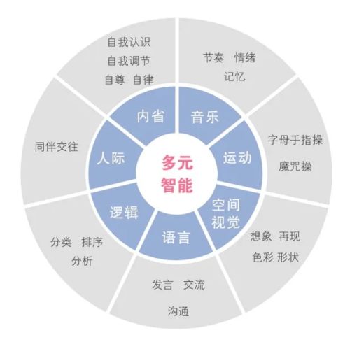 散落的拼音是什么