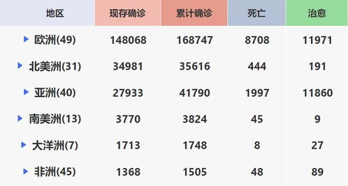 噩耗是什么意思