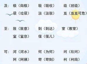 正组词有哪些一年级上册，正组词有哪些呢一年级两字