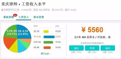大学想当程序猿要知道app开发工具