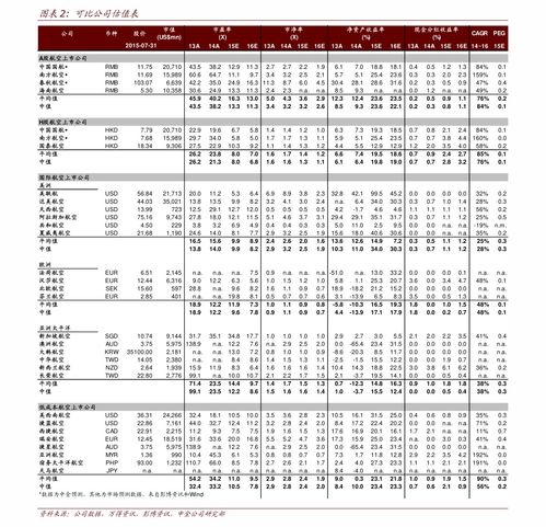 河南一本二本三本分数线分别是多少