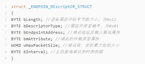 “口”字在右边的字有哪些?