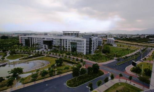 厦门理工学院是一本还是二本