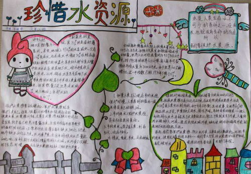 珍惜水资源手抄报内容文字，珍惜水资源手抄报内容简短文字