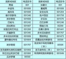 0539是哪里的区号