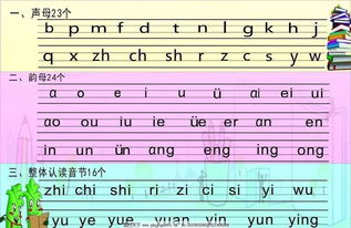 堤岸的拼音怎么读，堤岸的拼音怎么读音写