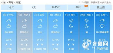 青岛一周天气预报7天，青岛一周天气预报七天查询