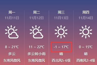 江苏丰县天气预报7天一周，江苏丰县天气预报7天江苏丰县赵庄镇孔店村