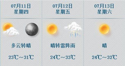 胶南天气预报15天查询百度，胶州天气预报15天