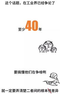 软件的FCS版本是什么意思?