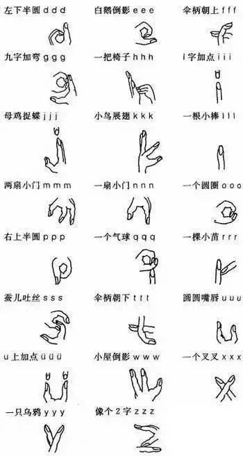 翰林的拼音怎么读，翰林的拼音组词