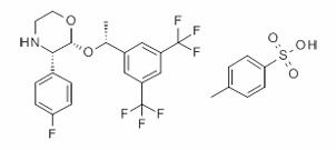 synonyms翻译，synonymous