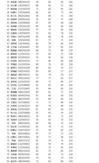 上组词词语有哪些