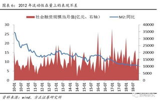 2012年是什么年份
