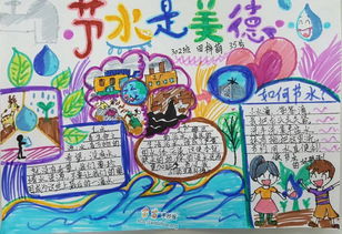 节约用水手抄报内容文字