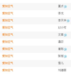 我们之间的爱情就像空气。歌词,是什么歌里面的啊