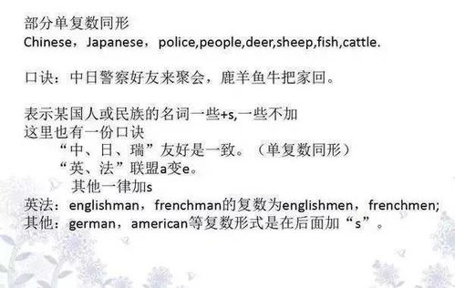 名词变复数口诀
