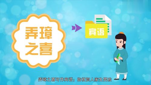 弄璋之喜打一字谜底是什么字，弄璋之喜打一字字谜