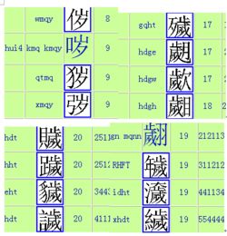 龄的部首是什么偏旁是什么，龄的部首是什么,再查几画