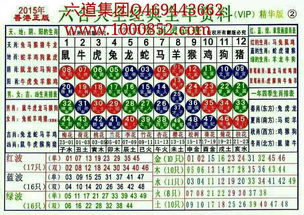 十二生肖排序2015属什么，2015生肖年份对照表