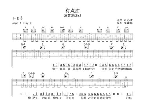谁知道一眼万年的吉他谱